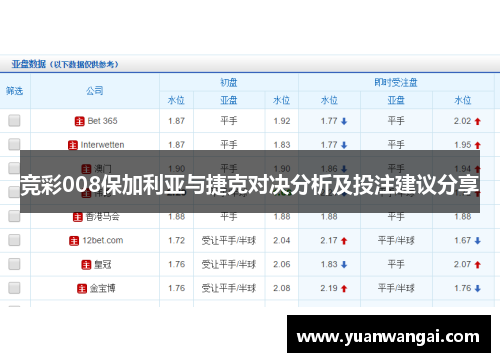 竞彩008保加利亚与捷克对决分析及投注建议分享